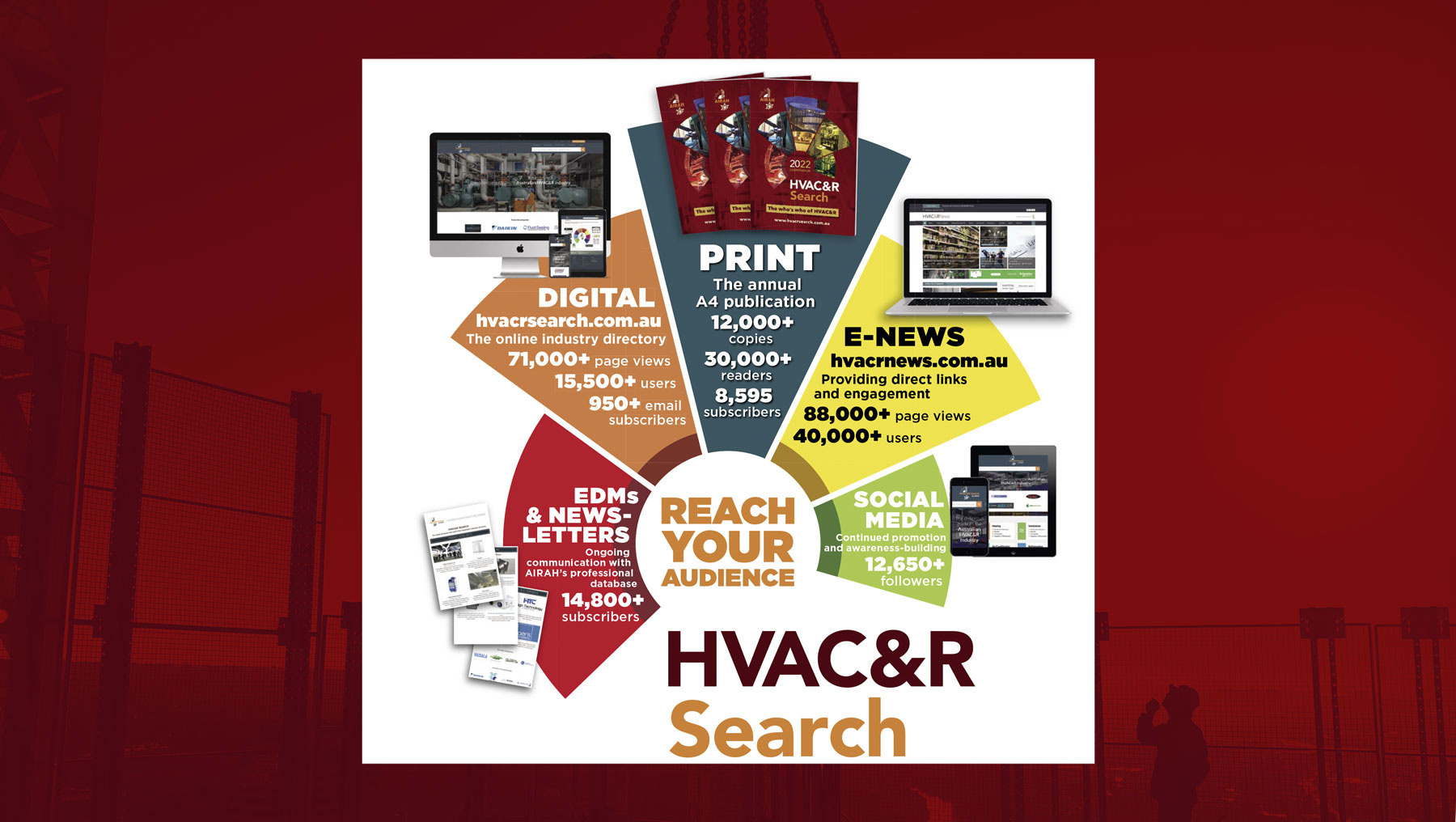 HVACR Compendium